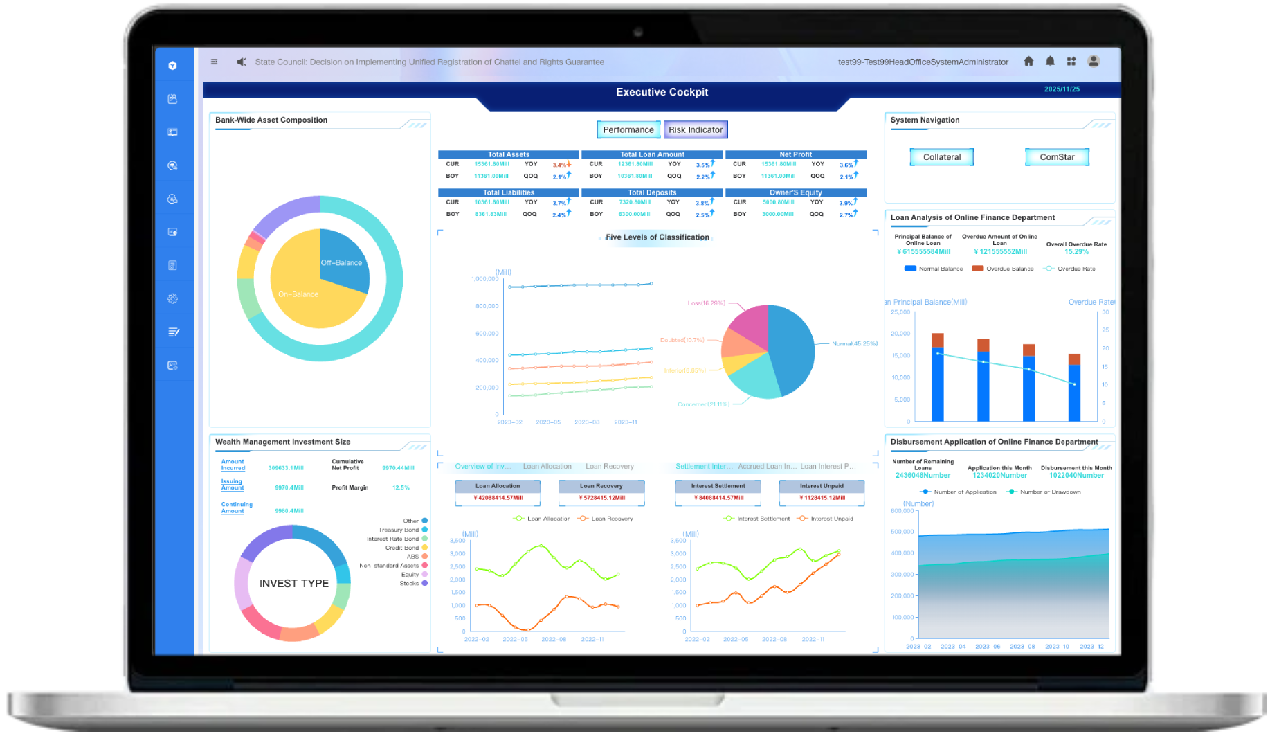 Amarsoft Financial Dashboard Interface